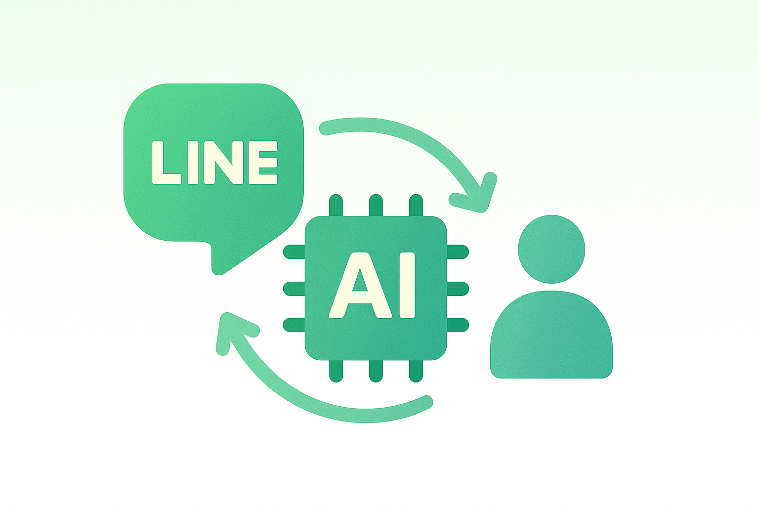 LINE×AI×人の三位一体サポート